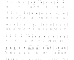 枪杆子里面出政权井冈儿女庆九大 朗诵歌舞剧-曲04 语录歌简谱