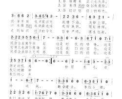 民营纵横企业之歌简谱-吴哲铭演唱-何锡/颂今词曲