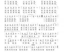 忘记过去简谱