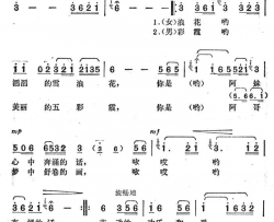 浪花电视剧《浪花》主题歌简谱