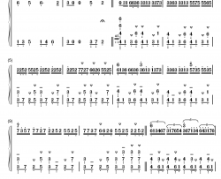 ココロ钢琴简谱-数字双手-镜音リン