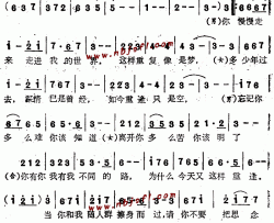 重逢--林子祥、叶倩文1简谱