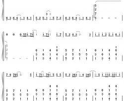 バズル钢琴简谱-数字双手-初音ミク 初音未来