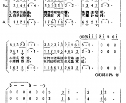 做好军装送前方歌剧《星星之火》选曲简谱