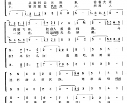 [阿尔巴利亚]第二旅战歌合唱简谱