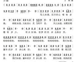 我们知道简谱