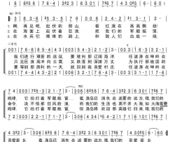 再见吧，起伏的群山简谱-奥列格·波古金演唱
