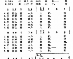 冉卡简谱-柳德米拉·济金娜演唱