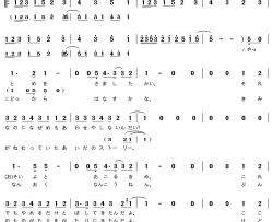 前前前世简谱(歌词)-RADWIMPS演唱-门酱胡安曲谱