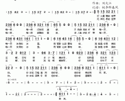 热血简谱(歌词)-魏晨演唱-桃李醉春风记谱