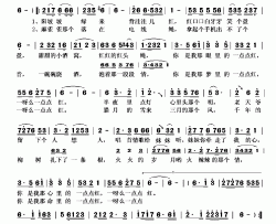 一点点红简谱-米高扬演唱-吴培斌/吴培斌、米高扬词曲