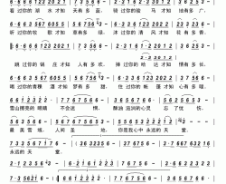 永远的天堂简谱-卓玛旺姆演唱-刘华平/刘华平词曲
