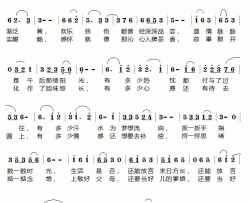 午后的那缕阳光王会君词刘燕声曲午后的那缕阳光王会君词 刘燕声曲简谱