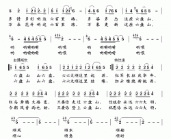 六盘山歌简谱-吕继宏演唱