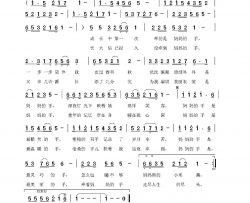 妈妈的手简谱-田晨演唱-温娜/张富强词曲