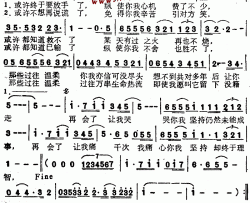 再会了粤语简谱-刘德华演唱