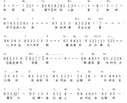 铁塔凌云粤语简谱-许冠杰演唱