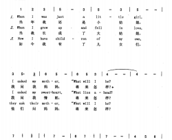 将来会怎样英汉美国影片《知情人》插曲简谱