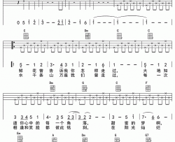 同一首歌ukulele四线谱简谱