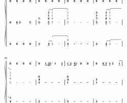 Gravity钢琴简谱-数字双手-Sara Bareilles　