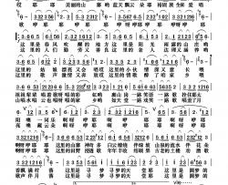 裕固族生来爱唱歌简谱