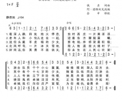 夜深人静，四处炮声停息歌唱卓娅·科斯莫捷勉斯卡娅简谱-卓娅·科斯莫捷勉斯卡娅演唱-金中译配词曲