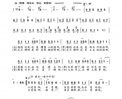 火把的故乡载于《编钟新声》第五期【歌曲新作】栏目简谱