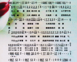 红尘恋曲【彩谱】简谱-晴朗演唱-叶方义/富大华词曲