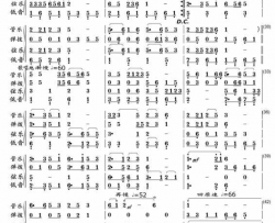 祖国啊，你在我们的追梦里总纲〖132〗简谱-陈普演唱-臧辉先、陈普/陈普词曲