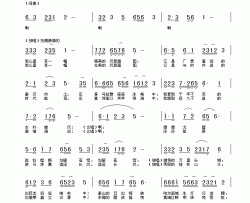 最美的风景画图简谱-朱跃明演唱