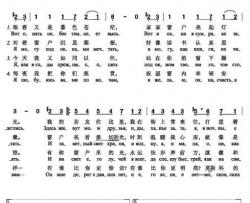 莫斯科之窗Московские окна简谱-中俄简谱