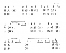 河源民歌：妹系大树哥系藤简谱-