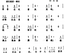 战歌匈牙利]裴多菲原诗、邵子南改词简谱