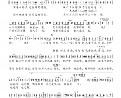 笼简谱-张碧晨演唱-电影《消失的她》