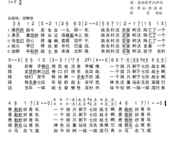 在克留柯沃村简谱-科布松演唱