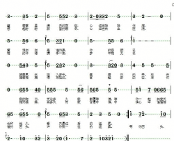 许你一世温柔简谱
