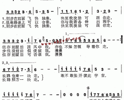 宠爱--林忆莲--可听简谱