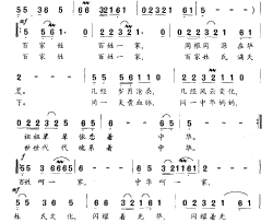 百姓一家百集电视系列片《百家姓》主题曲简谱