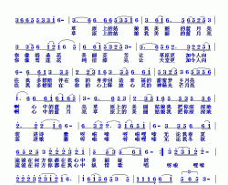 草原上的姑娘蓝蓝的月亮简谱