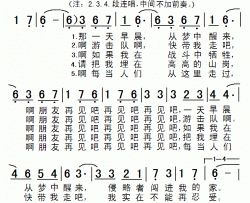 啊朋友再见南斯拉夫电影《桥》插曲啊 朋友再见南斯拉夫电影《桥》插曲简谱