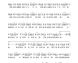 日光城之恋简谱-王宏伟演唱-樊孝斌/张宏光词曲