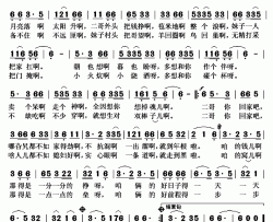 二哥你回家吧简谱(歌词)-王冰冰演唱-秋叶起舞记谱上传