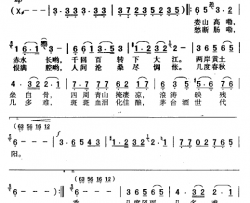 茅台酒世代香简谱-电视剧《悠悠赤水河》主题歌