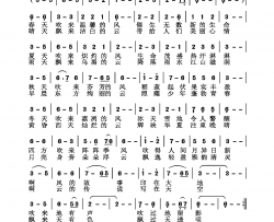 风的故事 云的传说简谱-黄永杰曲谱