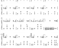 天外来物钢琴简谱-数字双手-薛之谦