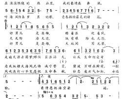 波涛汹涌简谱-电视剧《波涛汹涌》主题歌