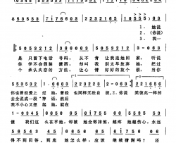 失恋阵线联盟Sax伴奏简谱简谱-蔡一智演唱-何启弘/ChaTrikongSuwan词曲