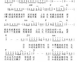 你知道我在等你吗简谱-国语粤语版