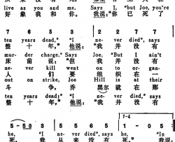 [美]乔·黑尔JoeHill[美]乔·黑尔Joe Hill简谱