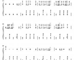 死了都要爱钢琴简谱-数字双手-信乐团